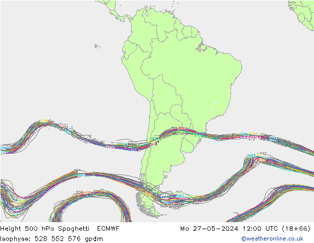Géop. 500 hPa Spaghetti ECMWF lun 27.05.2024 12 UTC