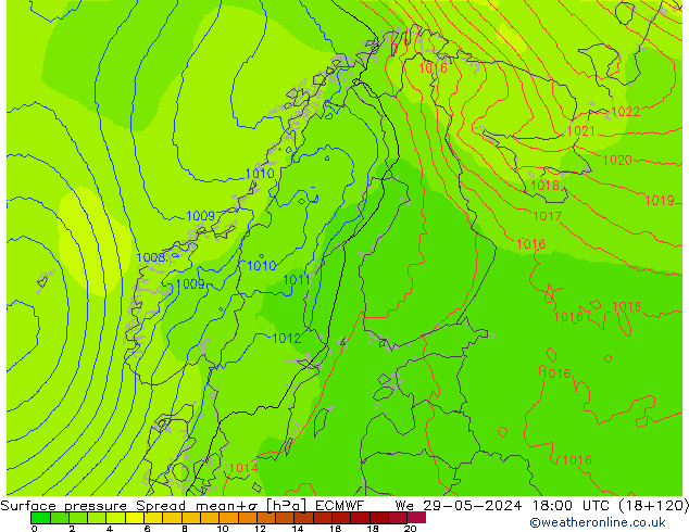 ciśnienie Spread ECMWF śro. 29.05.2024 18 UTC