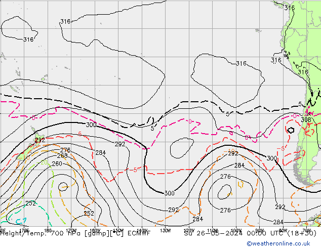 Height/Temp. 700 гПа ECMWF Вс 26.05.2024 00 UTC