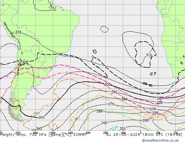 Hoogte/Temp. 700 hPa ECMWF zo 26.05.2024 18 UTC