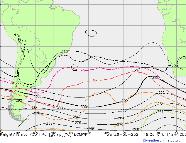 Geop./Temp. 700 hPa ECMWF mié 29.05.2024 18 UTC