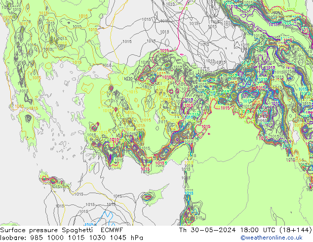 pressão do solo Spaghetti ECMWF Qui 30.05.2024 18 UTC