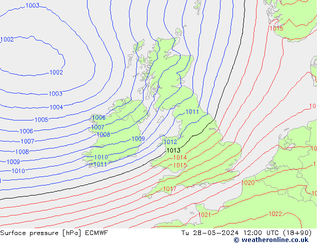 pressão do solo ECMWF Ter 28.05.2024 12 UTC