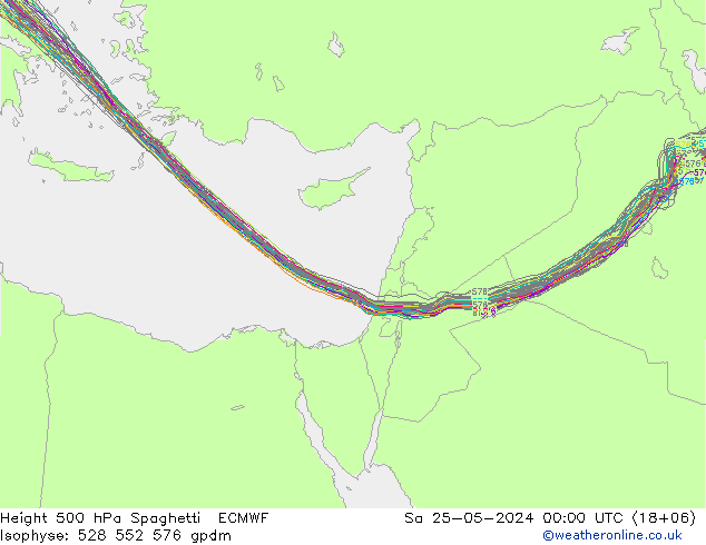 500 hPa Yüksekliği Spaghetti ECMWF Cts 25.05.2024 00 UTC