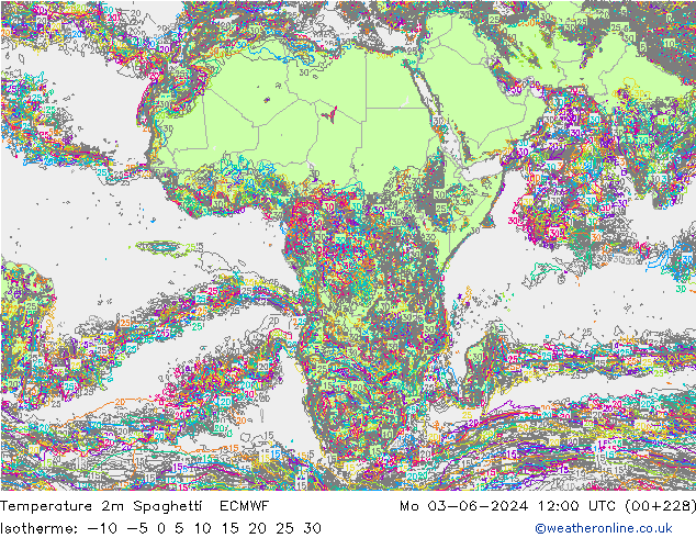 Temperature 2m Spaghetti ECMWF Po 03.06.2024 12 UTC