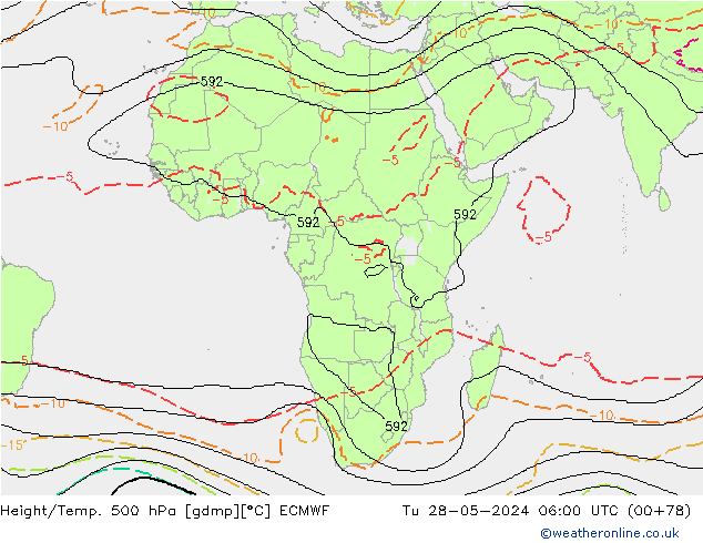 Géop./Temp. 500 hPa ECMWF mar 28.05.2024 06 UTC