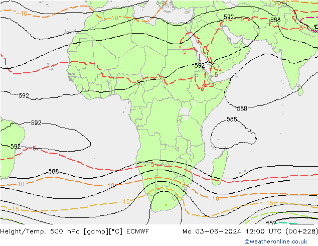 Height/Temp. 500 hPa ECMWF Mo 03.06.2024 12 UTC