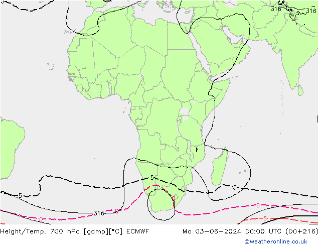 Height/Temp. 700 hPa ECMWF Mo 03.06.2024 00 UTC