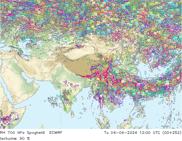 Humidité rel. 700 hPa Spaghetti ECMWF mar 04.06.2024 12 UTC