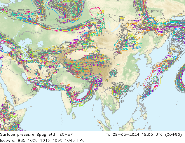 Atmosférický tlak Spaghetti ECMWF Út 28.05.2024 18 UTC