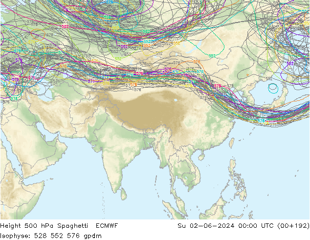 Height 500 hPa Spaghetti ECMWF nie. 02.06.2024 00 UTC