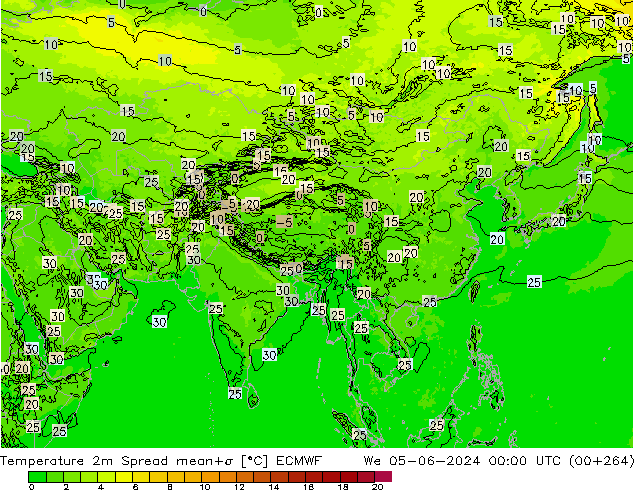 Temperatura 2m Spread ECMWF mer 05.06.2024 00 UTC