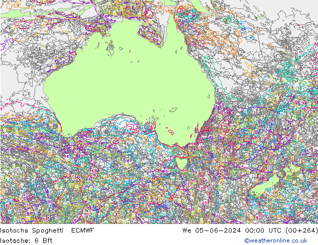 Isotachs Spaghetti ECMWF mer 05.06.2024 00 UTC