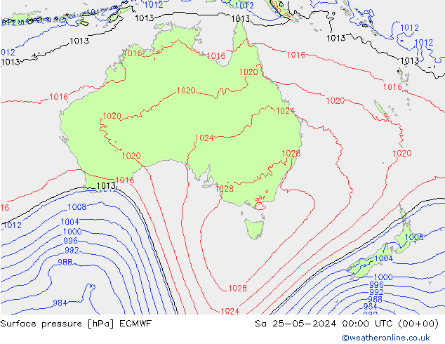 Yer basıncı ECMWF Cts 25.05.2024 00 UTC