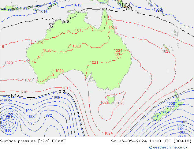 Atmosférický tlak ECMWF So 25.05.2024 12 UTC