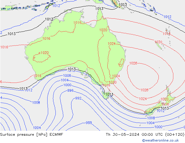 Atmosférický tlak ECMWF Čt 30.05.2024 00 UTC