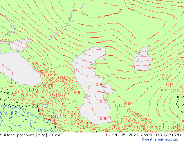 ciśnienie ECMWF wto. 28.05.2024 06 UTC