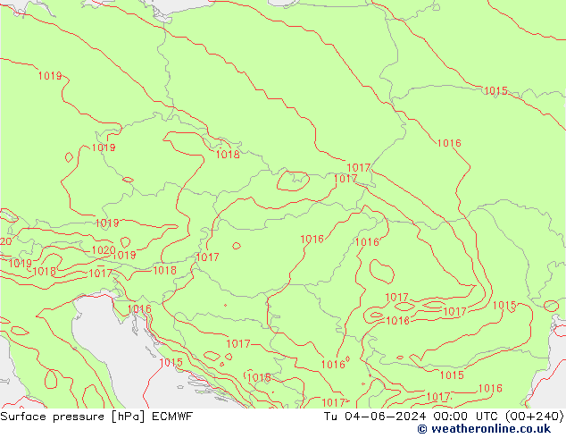 Surface pressure ECMWF Tu 04.06.2024 00 UTC