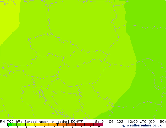 Humedad rel. 700hPa Spread ECMWF sáb 01.06.2024 12 UTC