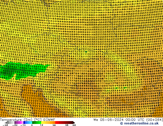 Temperature (2m) ECMWF We 05.06.2024 00 UTC