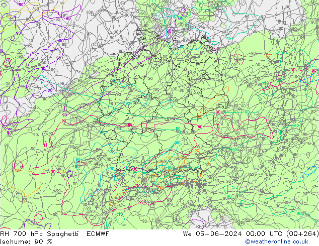 RH 700 hPa Spaghetti ECMWF Mi 05.06.2024 00 UTC