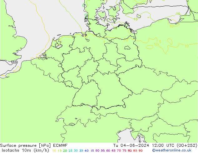 Eşrüzgar Hızları (km/sa) ECMWF Sa 04.06.2024 12 UTC