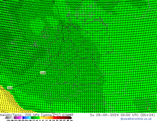 Geop./Temp. 700 hPa ECMWF dom 26.05.2024 00 UTC