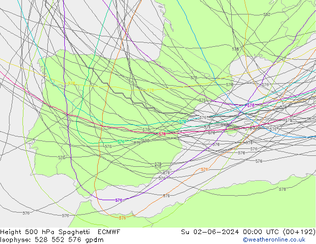 Height 500 hPa Spaghetti ECMWF  02.06.2024 00 UTC