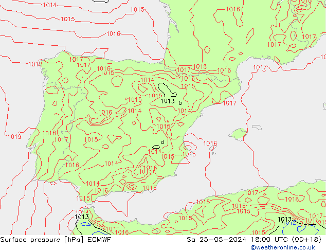 Yer basıncı ECMWF Cts 25.05.2024 18 UTC