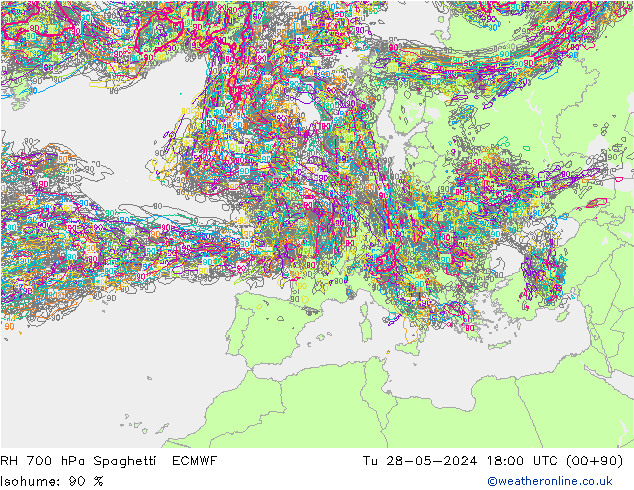 700 hPa Nispi Nem Spaghetti ECMWF Sa 28.05.2024 18 UTC