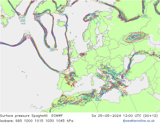 Presión superficial Spaghetti ECMWF sáb 25.05.2024 12 UTC