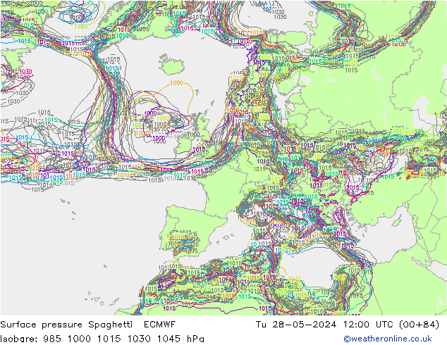 ciśnienie Spaghetti ECMWF wto. 28.05.2024 12 UTC