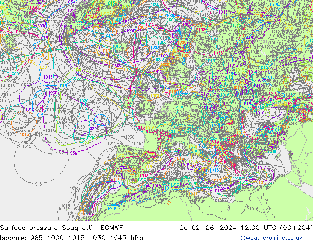 Yer basıncı Spaghetti ECMWF Paz 02.06.2024 12 UTC