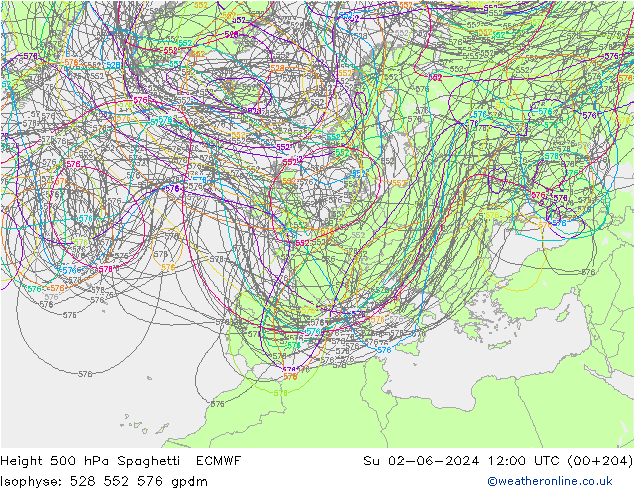 Height 500 hPa Spaghetti ECMWF So 02.06.2024 12 UTC