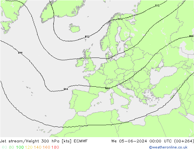 Straalstroom ECMWF wo 05.06.2024 00 UTC