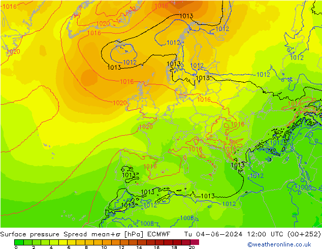 pressão do solo Spread ECMWF Ter 04.06.2024 12 UTC