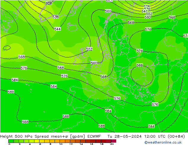 Height 500 hPa Spread ECMWF wto. 28.05.2024 12 UTC