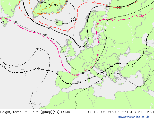 Height/Temp. 700 hPa ECMWF So 02.06.2024 00 UTC