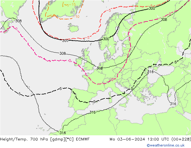 Height/Temp. 700 hPa ECMWF Mo 03.06.2024 12 UTC