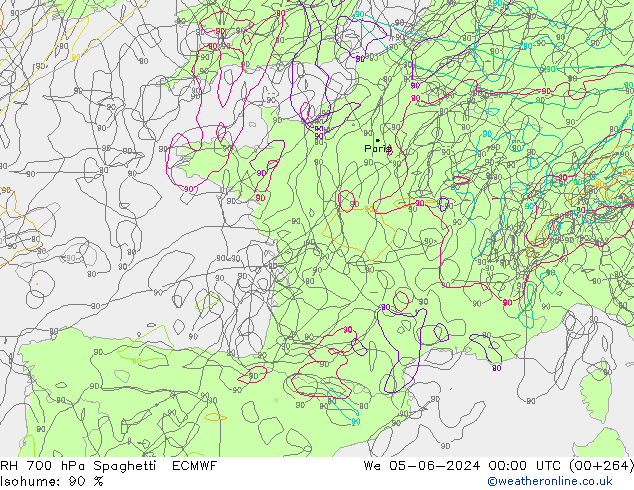 RH 700 hPa Spaghetti ECMWF St 05.06.2024 00 UTC