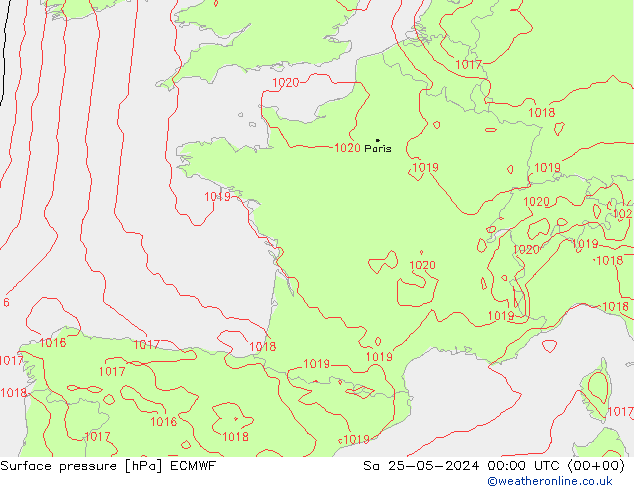 Yer basıncı ECMWF Cts 25.05.2024 00 UTC