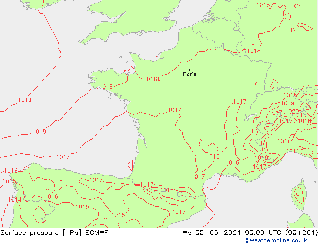 pression de l'air ECMWF mer 05.06.2024 00 UTC