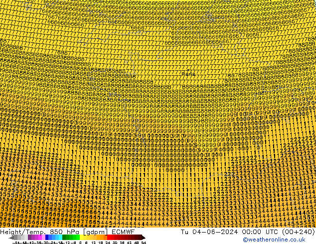 Height/Temp. 850 hPa ECMWF Tu 04.06.2024 00 UTC