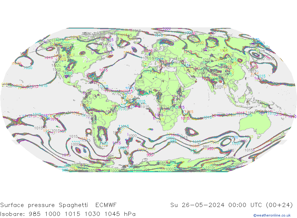 Presión superficial Spaghetti ECMWF dom 26.05.2024 00 UTC