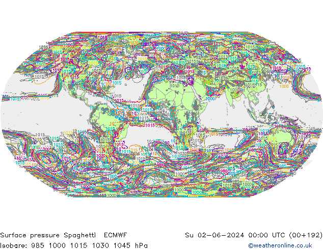Surface pressure Spaghetti ECMWF Su 02.06.2024 00 UTC
