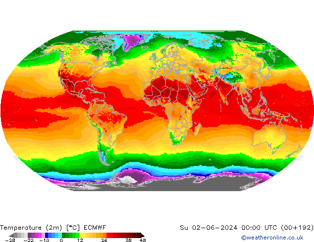 Temperatura (2m) ECMWF Dom 02.06.2024 00 UTC