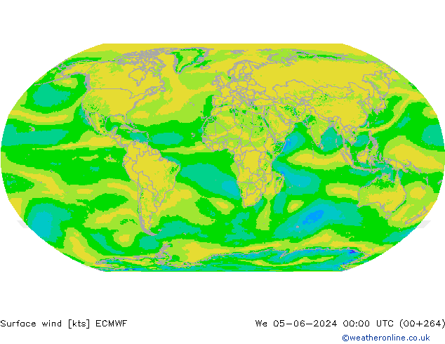  10 m ECMWF  05.06.2024 00 UTC