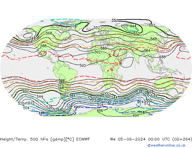 Height/Temp. 500 hPa ECMWF  05.06.2024 00 UTC