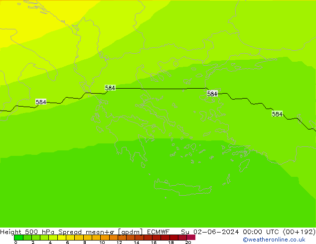 Height 500 hPa Spread ECMWF nie. 02.06.2024 00 UTC