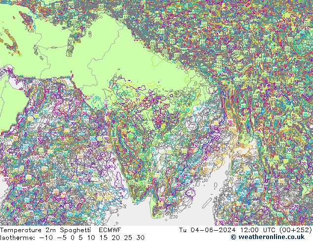 température 2m Spaghetti ECMWF mar 04.06.2024 12 UTC